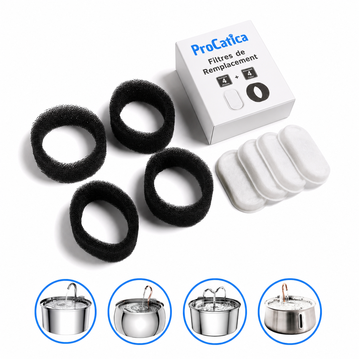 AquaCatica™ — Filtres de Remplacement