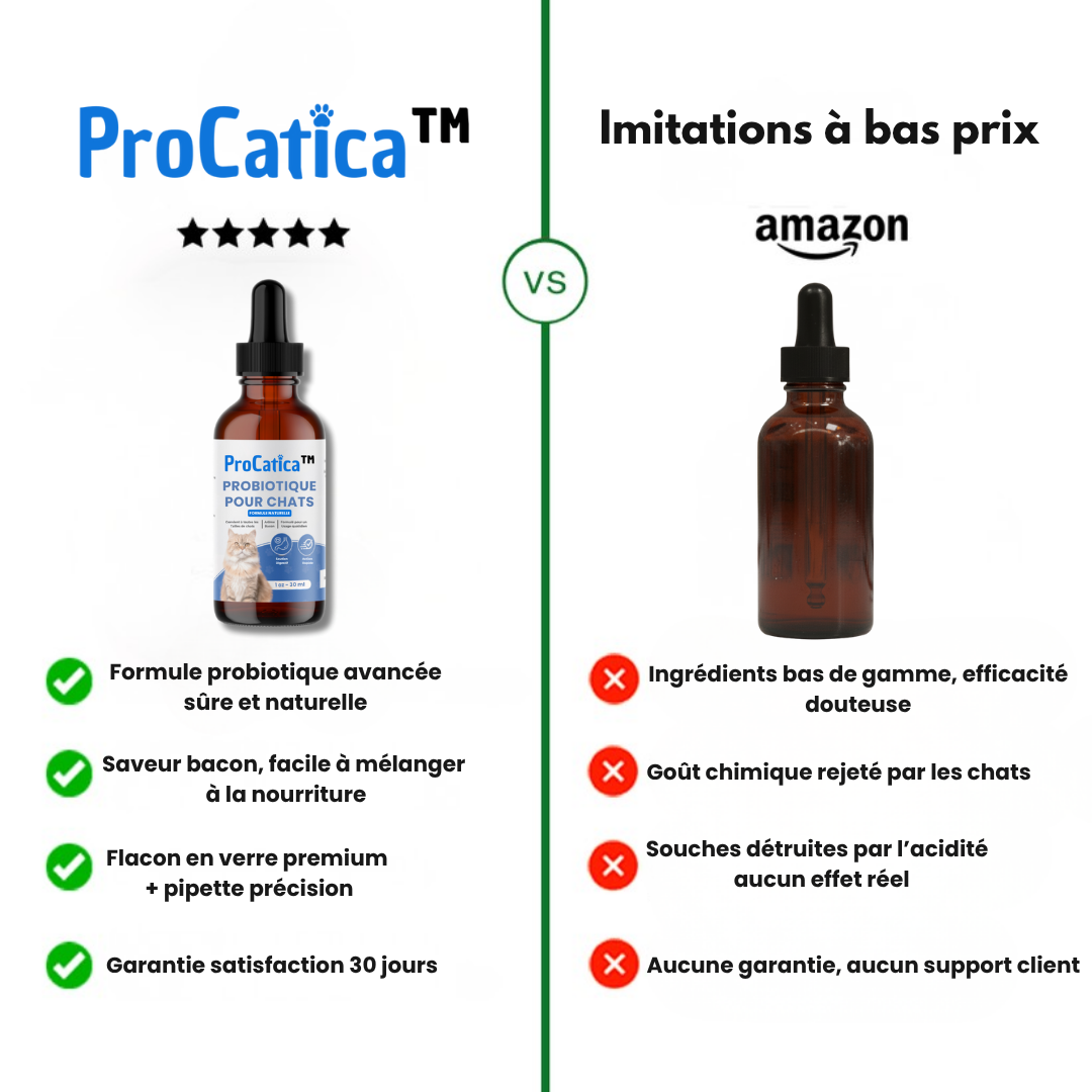 ProCatica™ Bio-Digest+