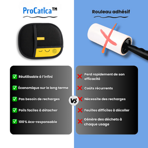 Gant statique anti-poils