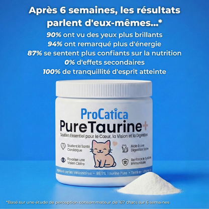 PureTaurine+ - N°1 Recommandé par les Vétérinaires