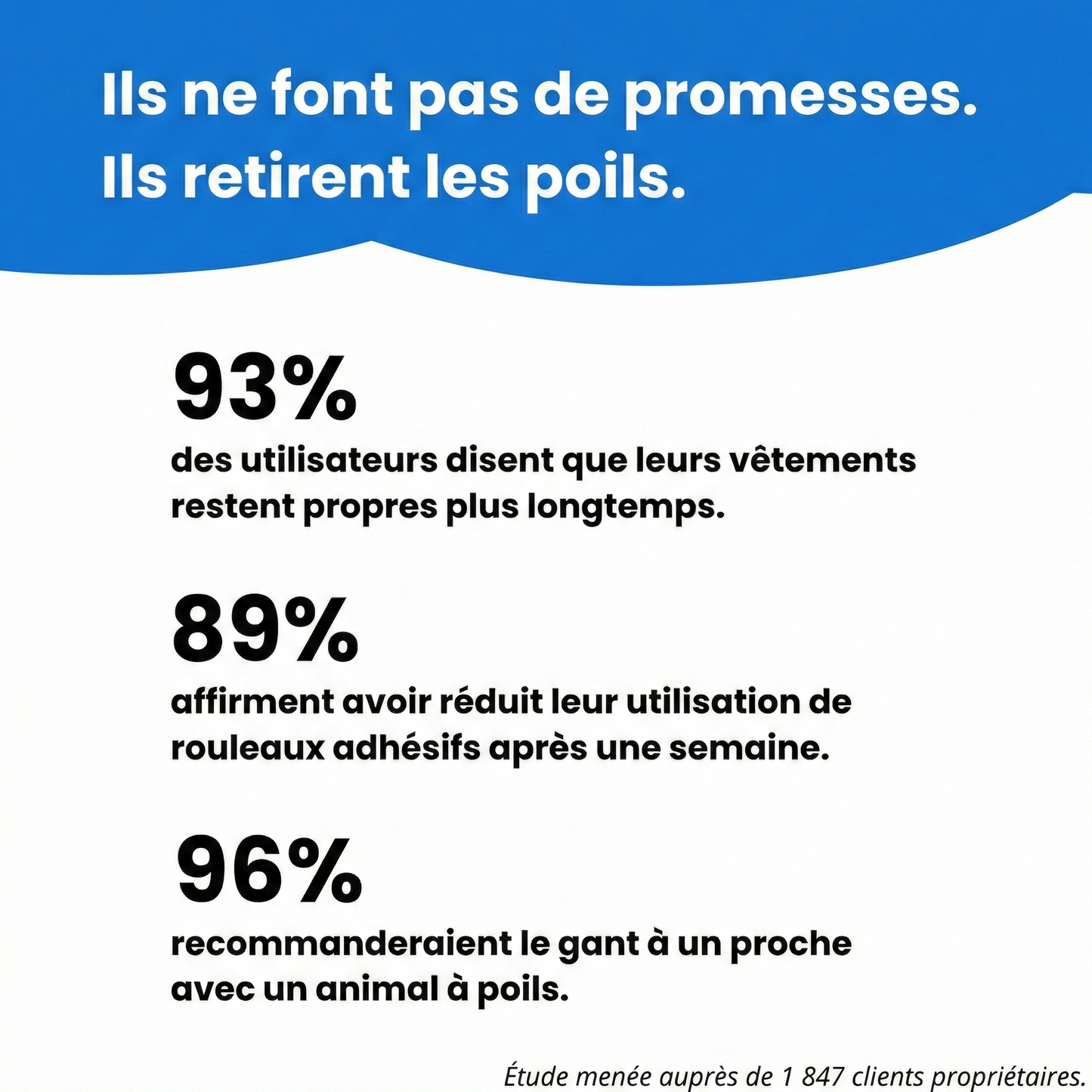 FurClean™ – Gant Anti-Poils Réutilisable & Écologique